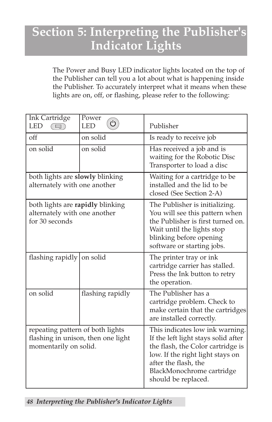 Primera Technology Disc Publisher Pro User Manual | Page 52 / 61