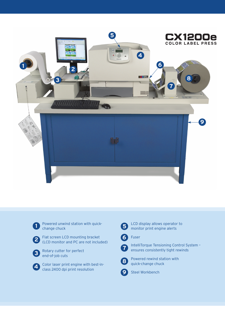 Primera Technology Digital Color Label Press CX1200e User Manual | Page 3 / 8