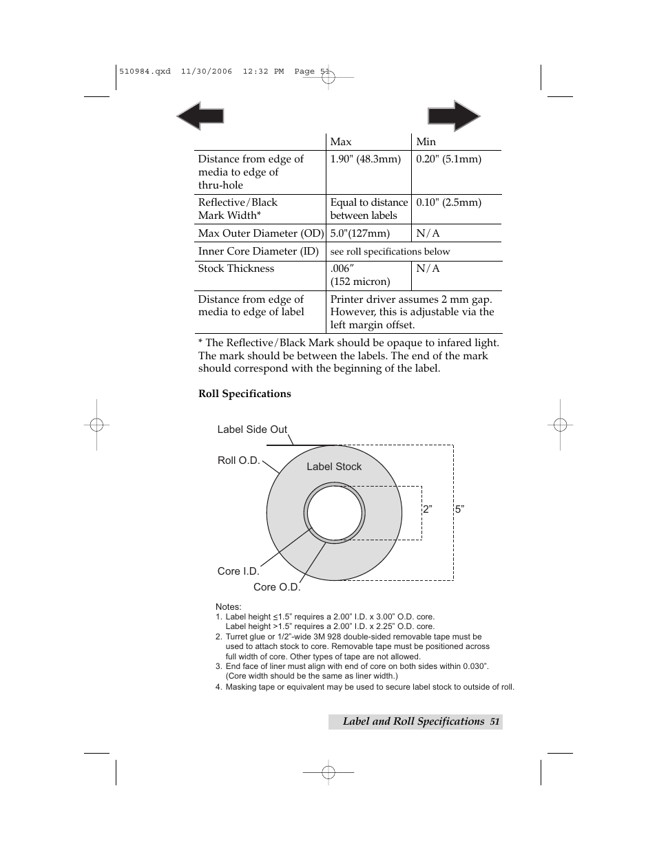 Index | Primera Technology LX400 User Manual | Page 55 / 58
