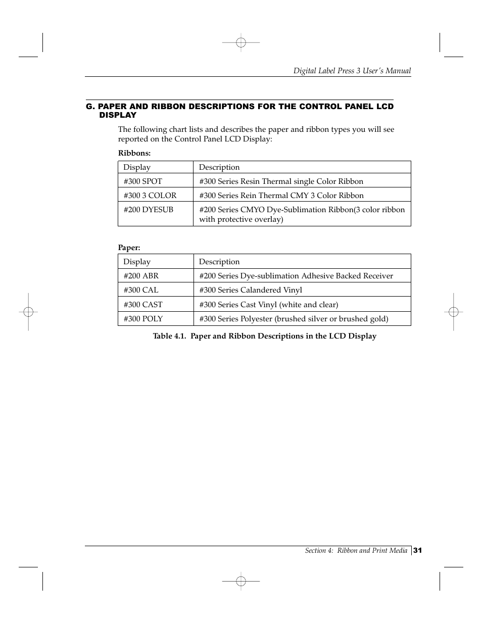 Primera Technology 510212 User Manual | Page 36 / 96