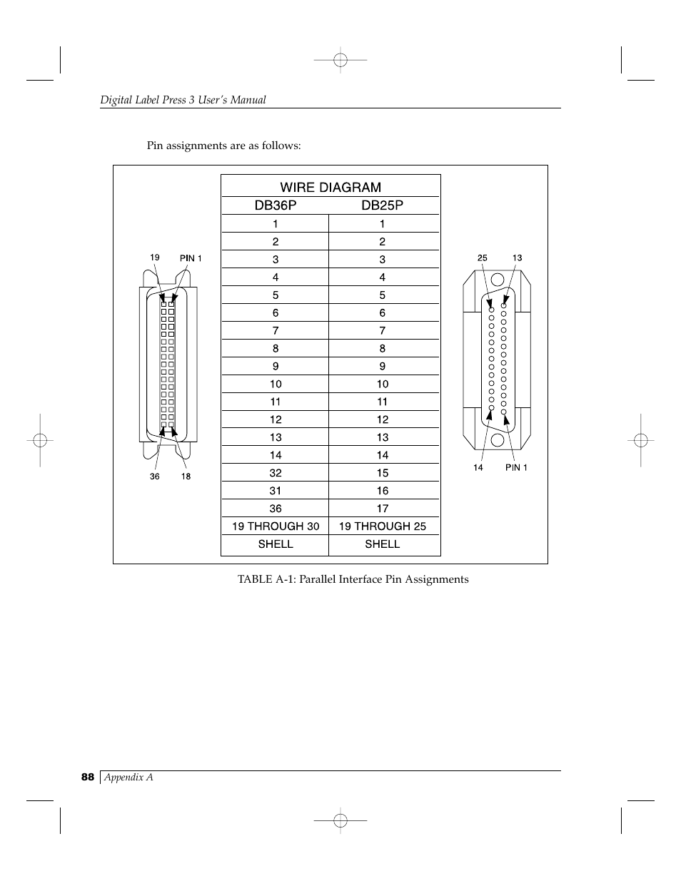 Primera Technology 510212 User Manual | Page 93 / 96