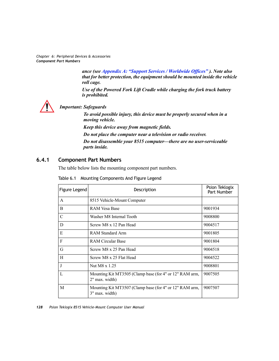 1 component part numbers, Component part numbers | Psion Teklogix Vehicle-Mount Computer 8515 User Manual | Page 148 / 188