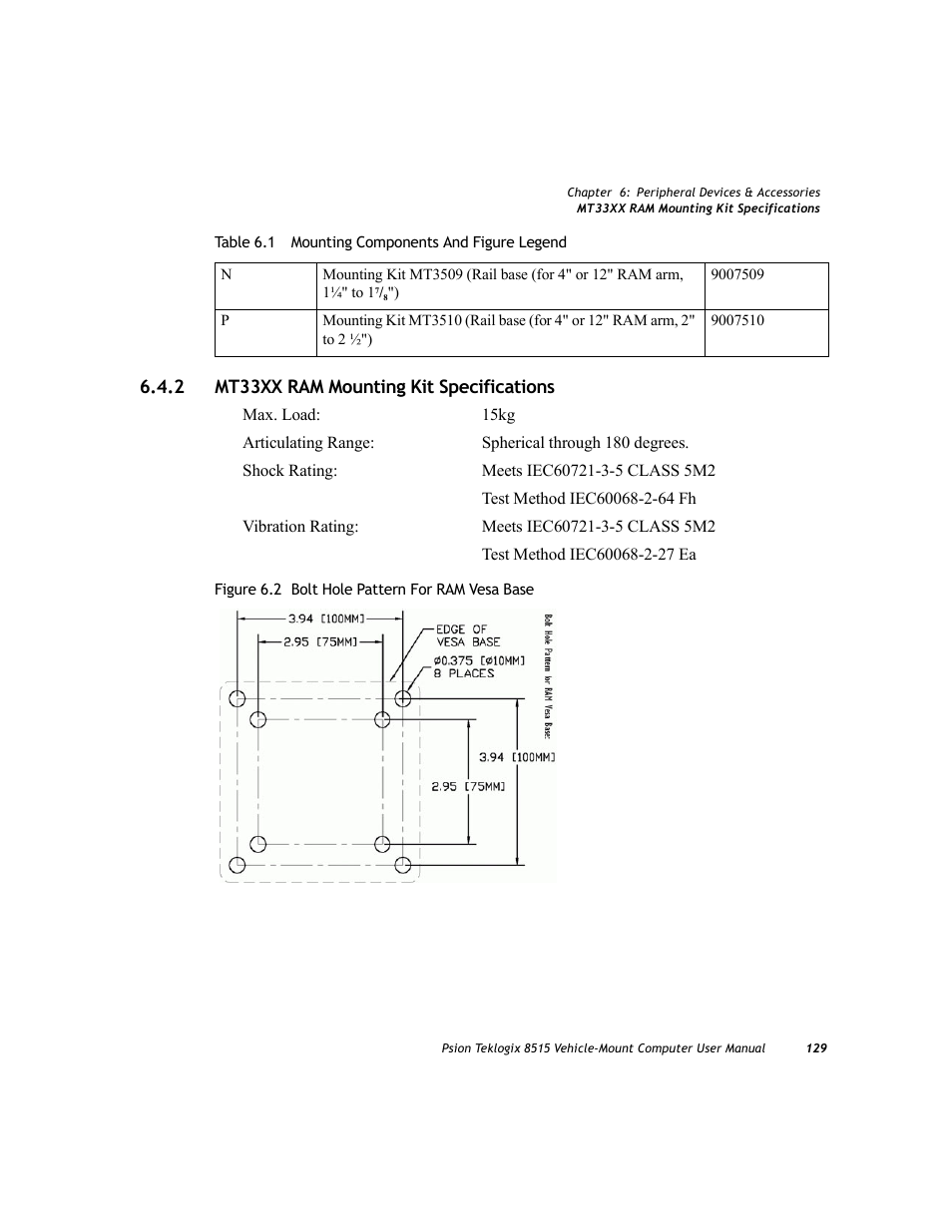2 mt33xx ram mounting kit specifications, Mt33xx ram mounting kit specifications | Psion Teklogix Vehicle-Mount Computer 8515 User Manual | Page 149 / 188