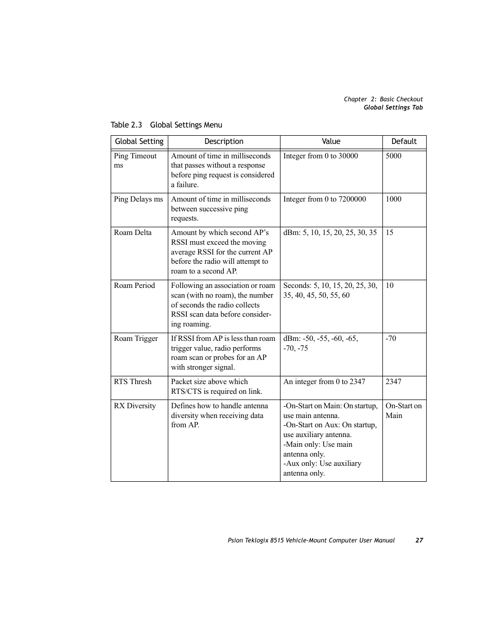 Psion Teklogix Vehicle-Mount Computer 8515 User Manual | Page 47 / 188