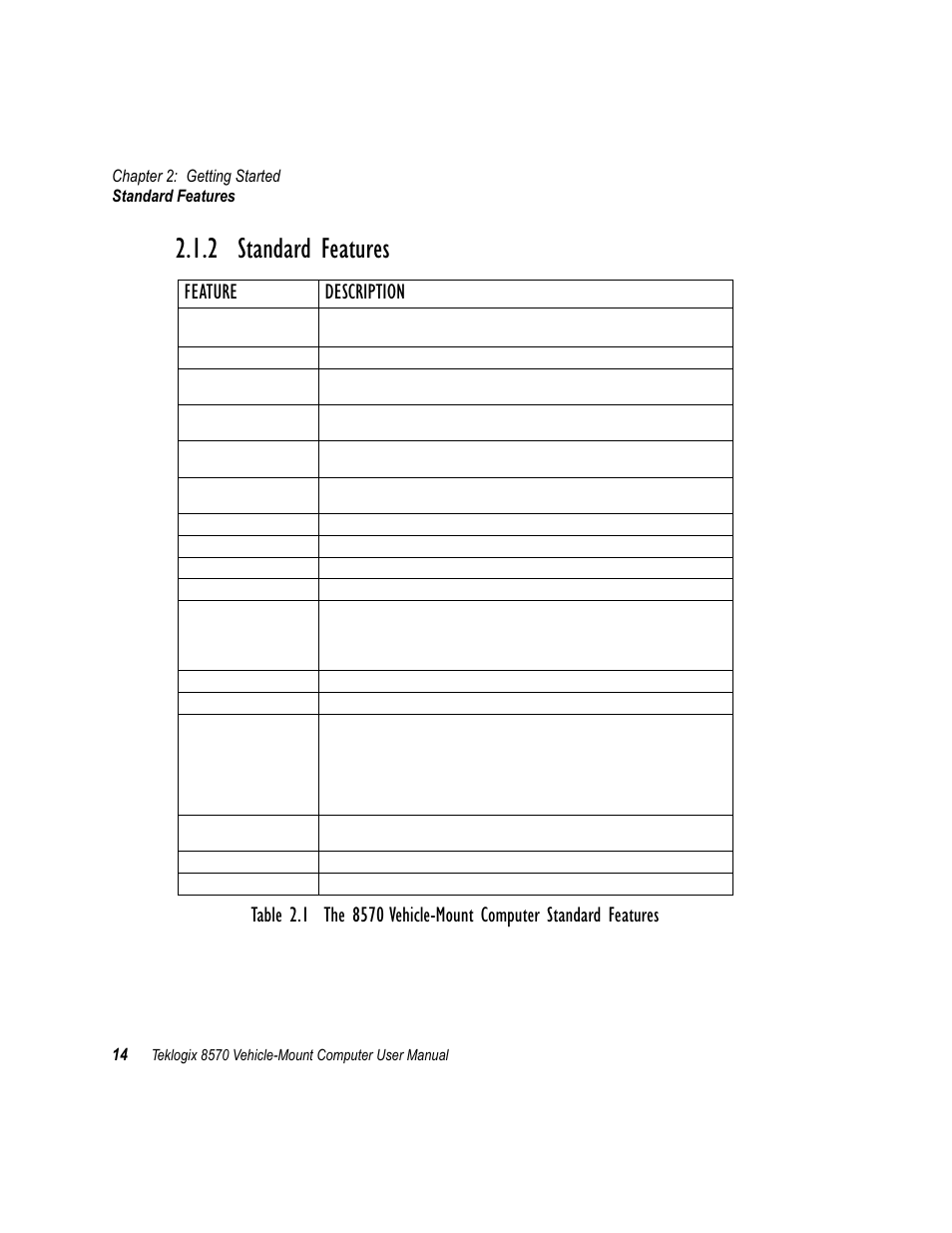 2 standard features, Standard features, Feature description | Psion Teklogix 8570 User Manual | Page 28 / 124