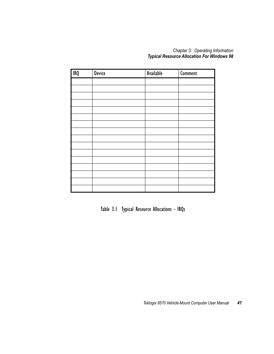 Irq device available comment, Table 3.1 typical resource allocations - irqs | Psion Teklogix 8570 User Manual | Page 55 / 124