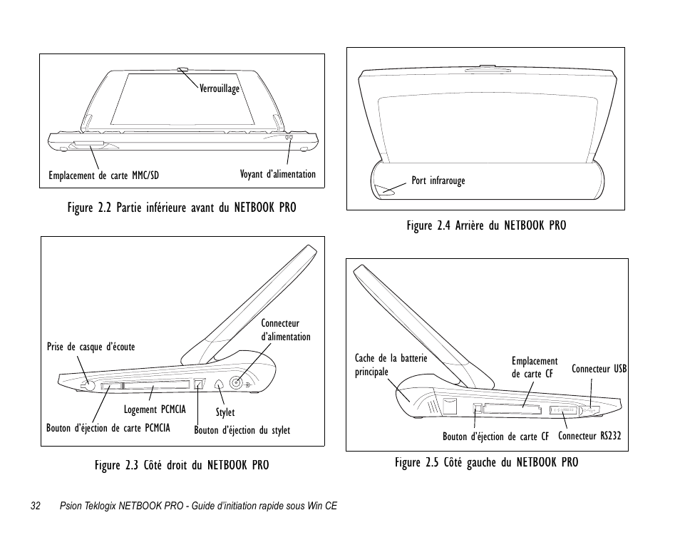 Psion Teklogix Notebook Pro User Manual | Page 34 / 72
