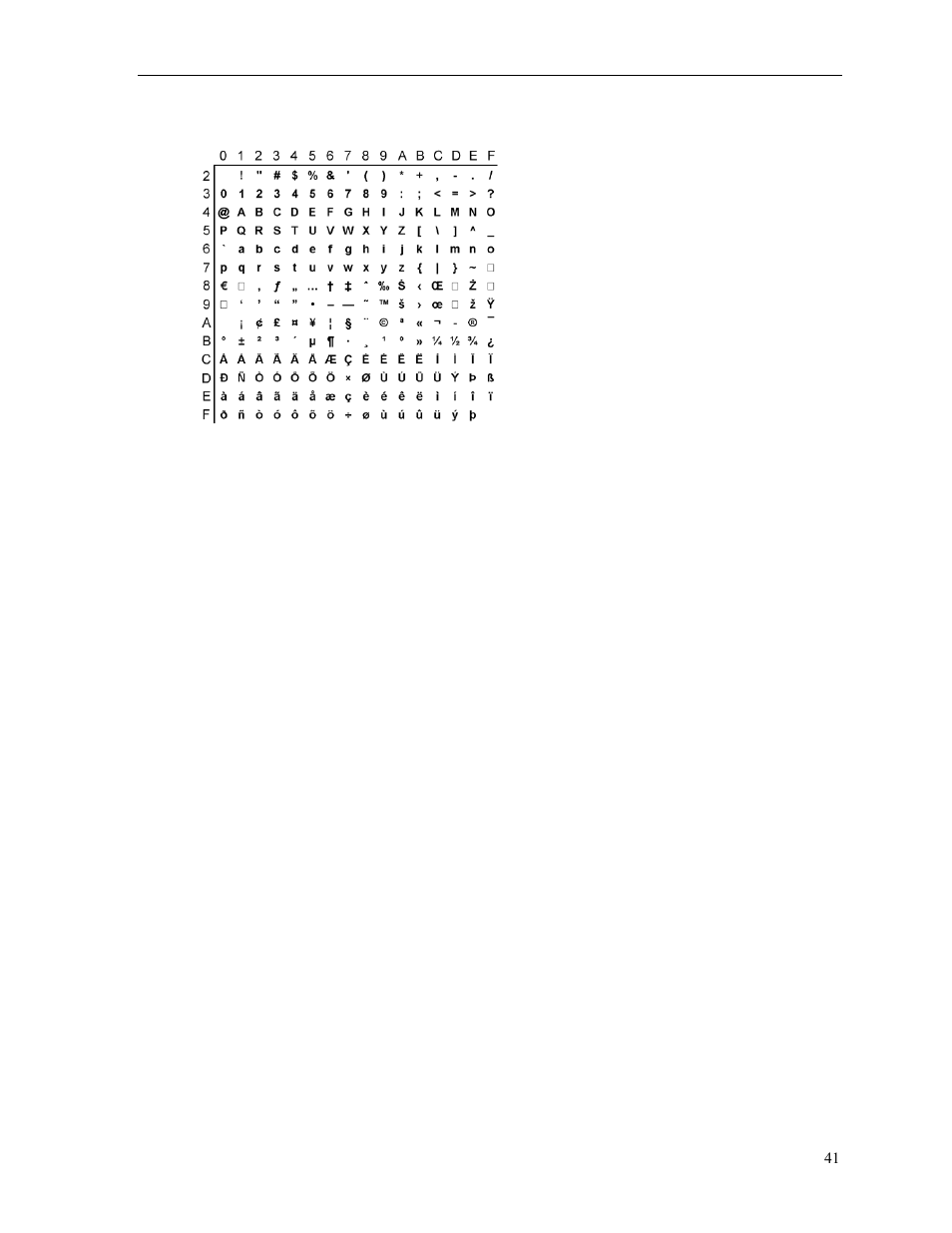 Psion Teklogix PrintAbout MP2000 User Manual | Page 47 / 55