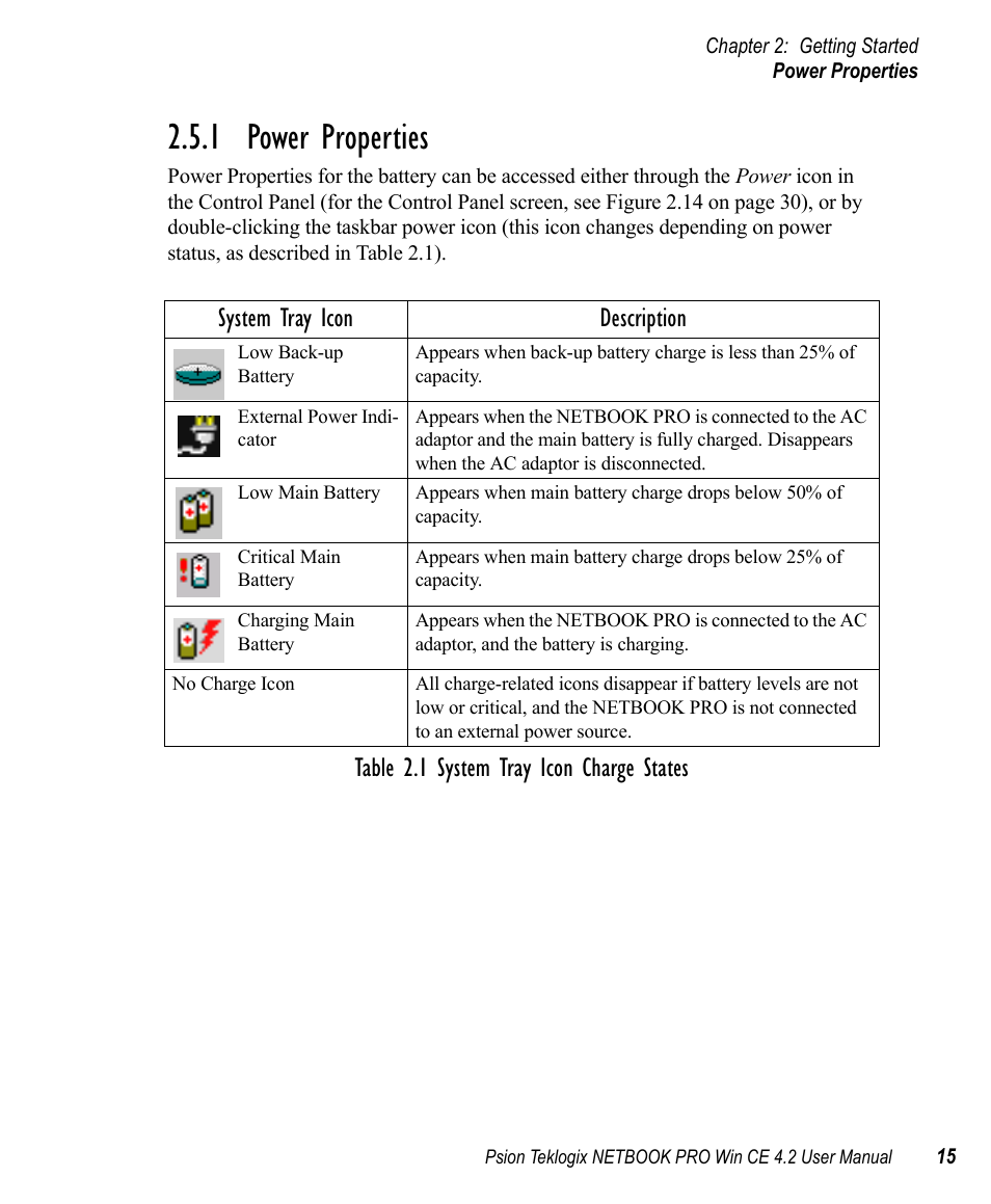 1 power properties, Power properties, System tray icon description | Table 2.1 system tray icon charge states | Psion Teklogix Win CE 4.2 User Manual | Page 33 / 152