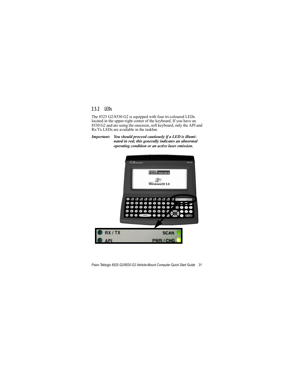 2 leds | Psion Teklogix Vehicle-Mount Computer 8530 G2 User Manual | Page 37 / 60