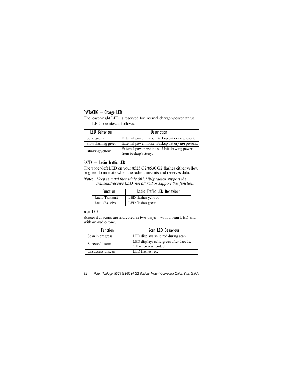 Psion Teklogix Vehicle-Mount Computer 8530 G2 User Manual | Page 38 / 60