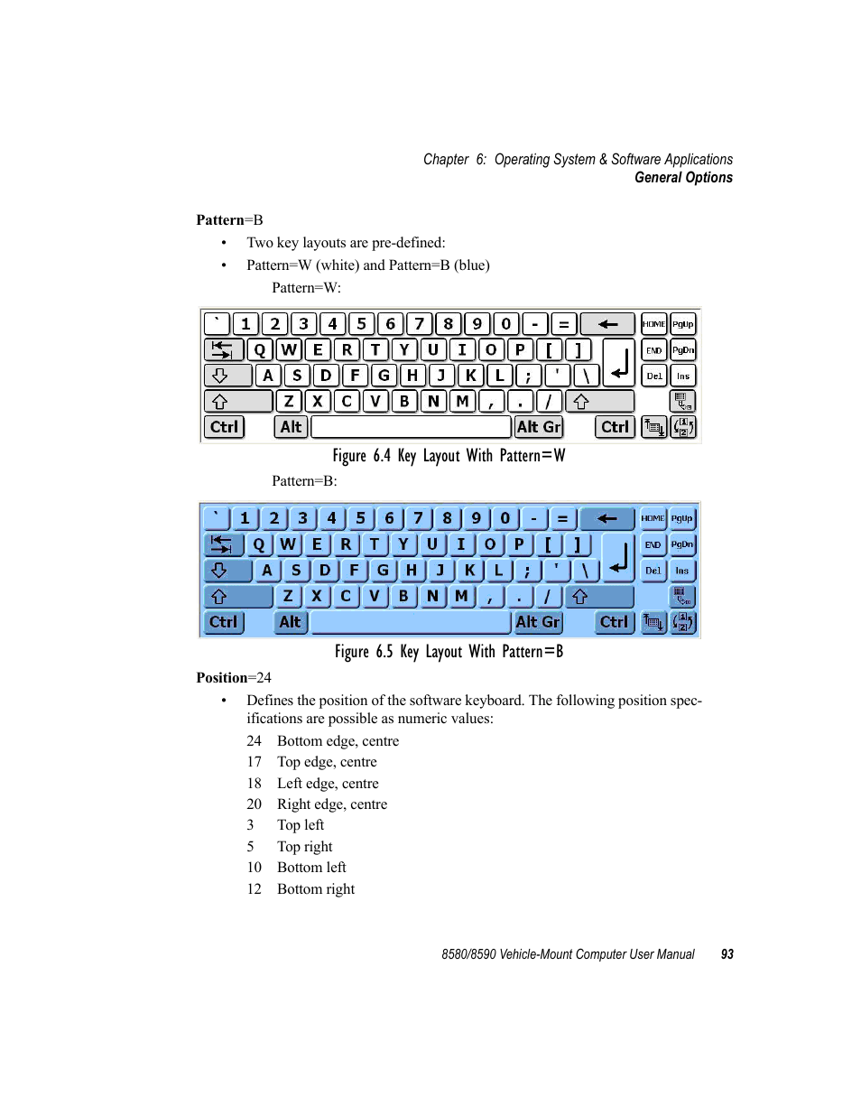 Figure 6.4 key layout with pattern=w, Figure 6.5 key layout with pattern=b | Psion Teklogix Vehicle-Mount Computer 8590 User Manual | Page 119 / 212