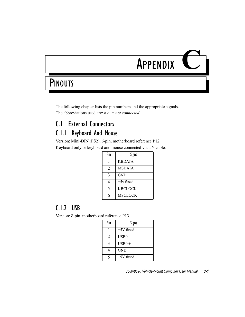 Pinouts, C.1 external connectors, C.1.1 keyboard and mouse | C.1.2 usb, Appendix c: pinouts, Ppendix, Inouts | Psion Teklogix Vehicle-Mount Computer 8590 User Manual | Page 167 / 212
