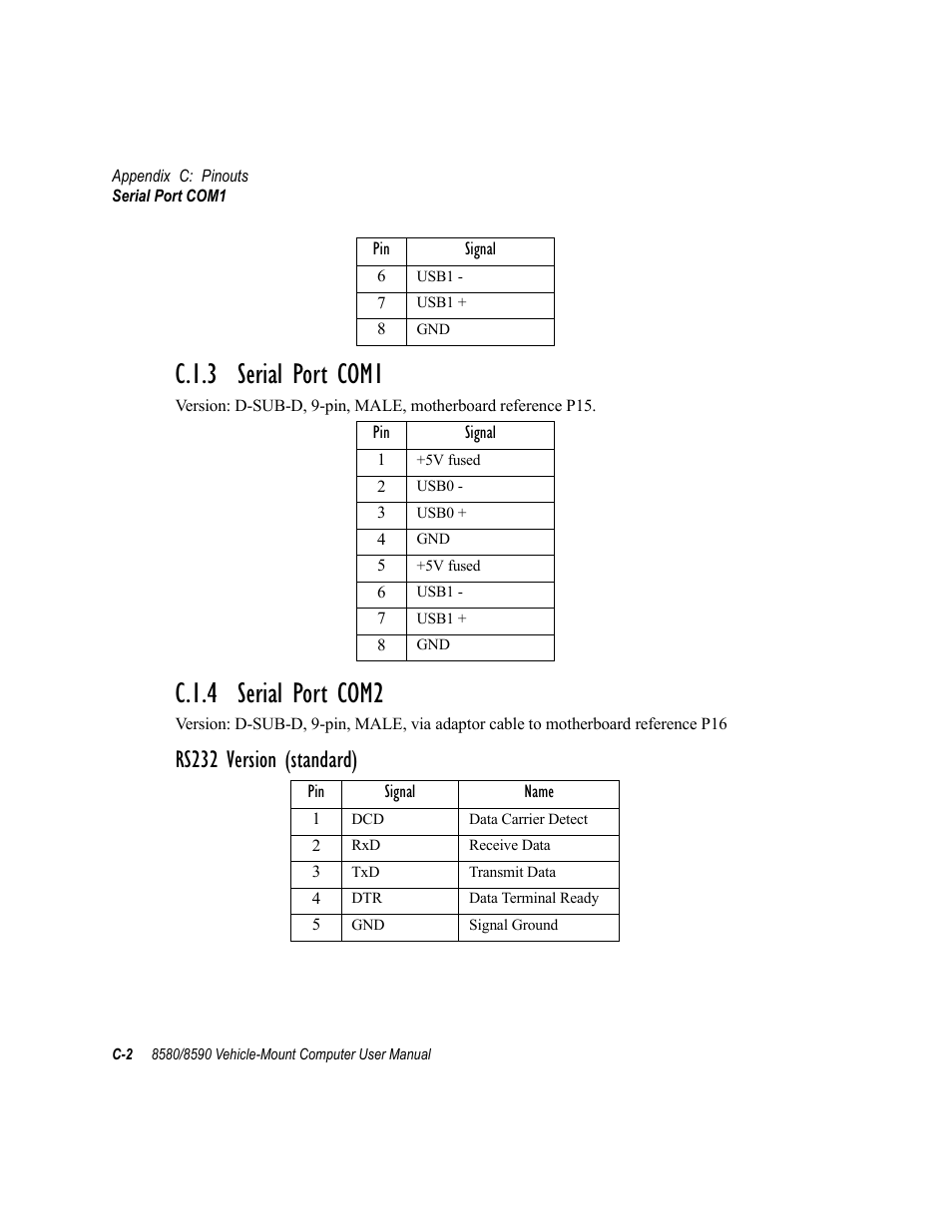 C.1.3 serial port com1, C.1.4 serial port com2, Rs232 version (standard) | Psion Teklogix Vehicle-Mount Computer 8590 User Manual | Page 168 / 212