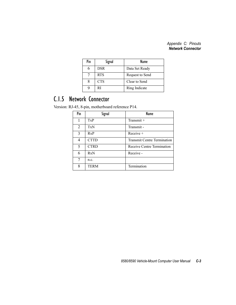 C.1.5 network connector | Psion Teklogix Vehicle-Mount Computer 8590 User Manual | Page 169 / 212