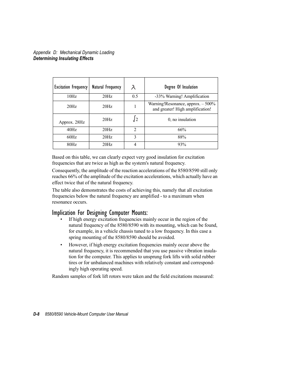 Implication for designing computer mounts | Psion Teklogix Vehicle-Mount Computer 8590 User Manual | Page 178 / 212