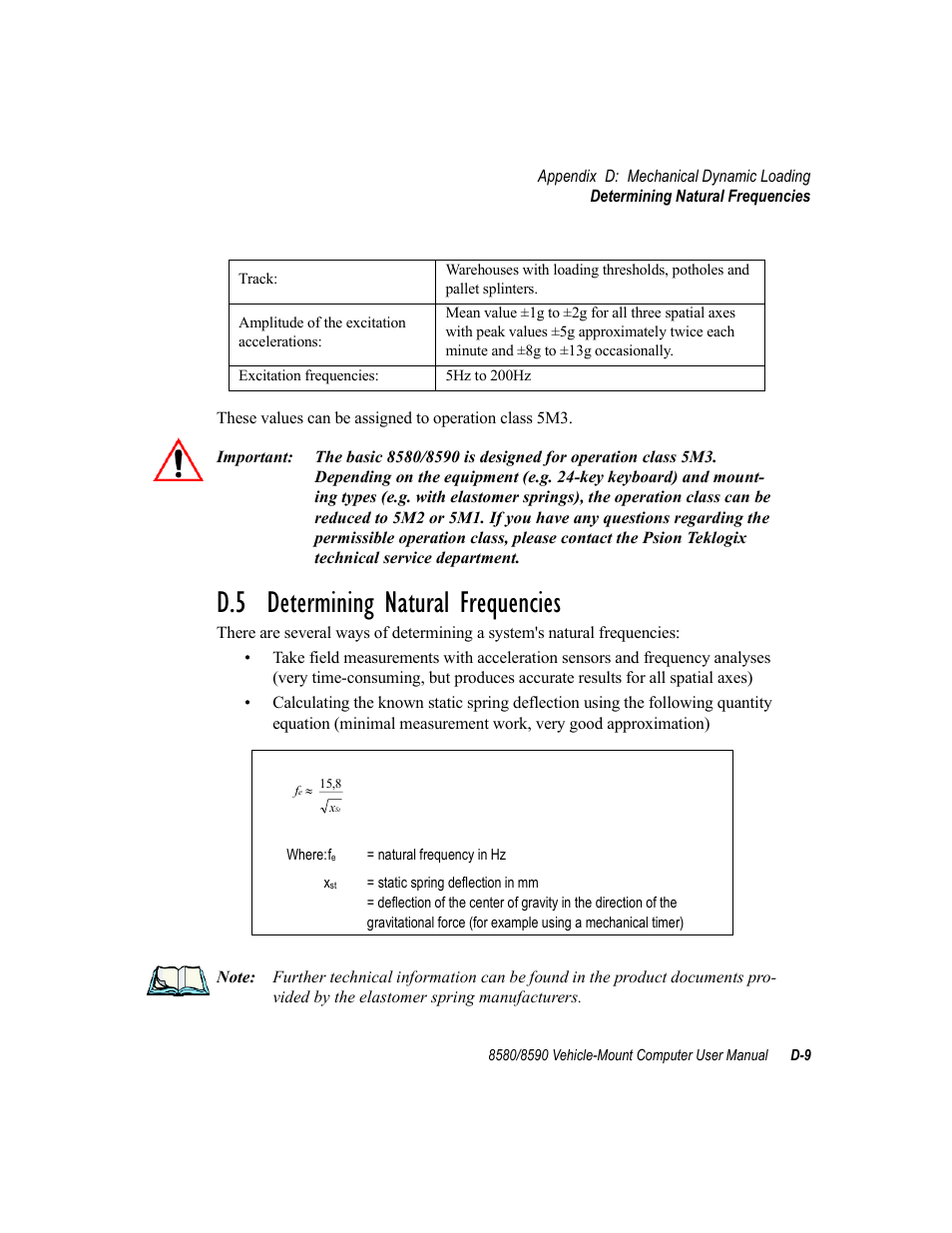 D.5 determining natural frequencies | Psion Teklogix Vehicle-Mount Computer 8590 User Manual | Page 179 / 212