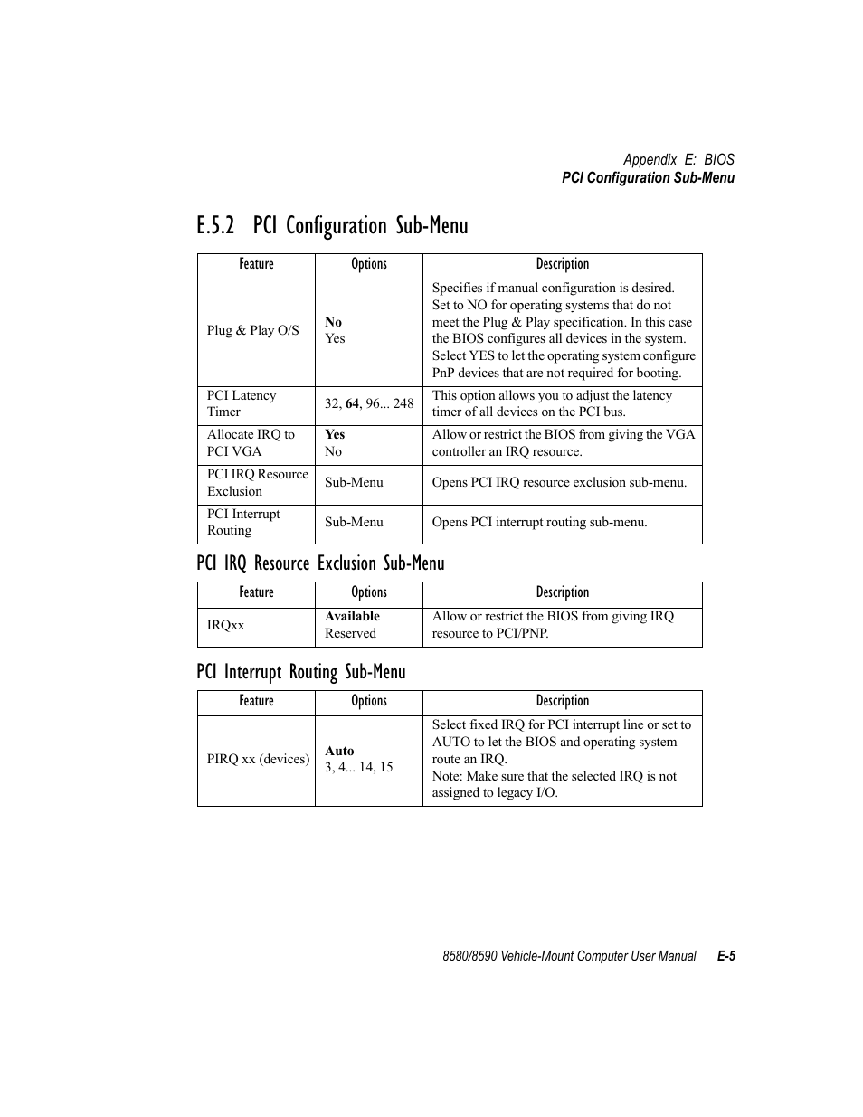 E.5.2 pci configuration sub-menu | Psion Teklogix Vehicle-Mount Computer 8590 User Manual | Page 185 / 212