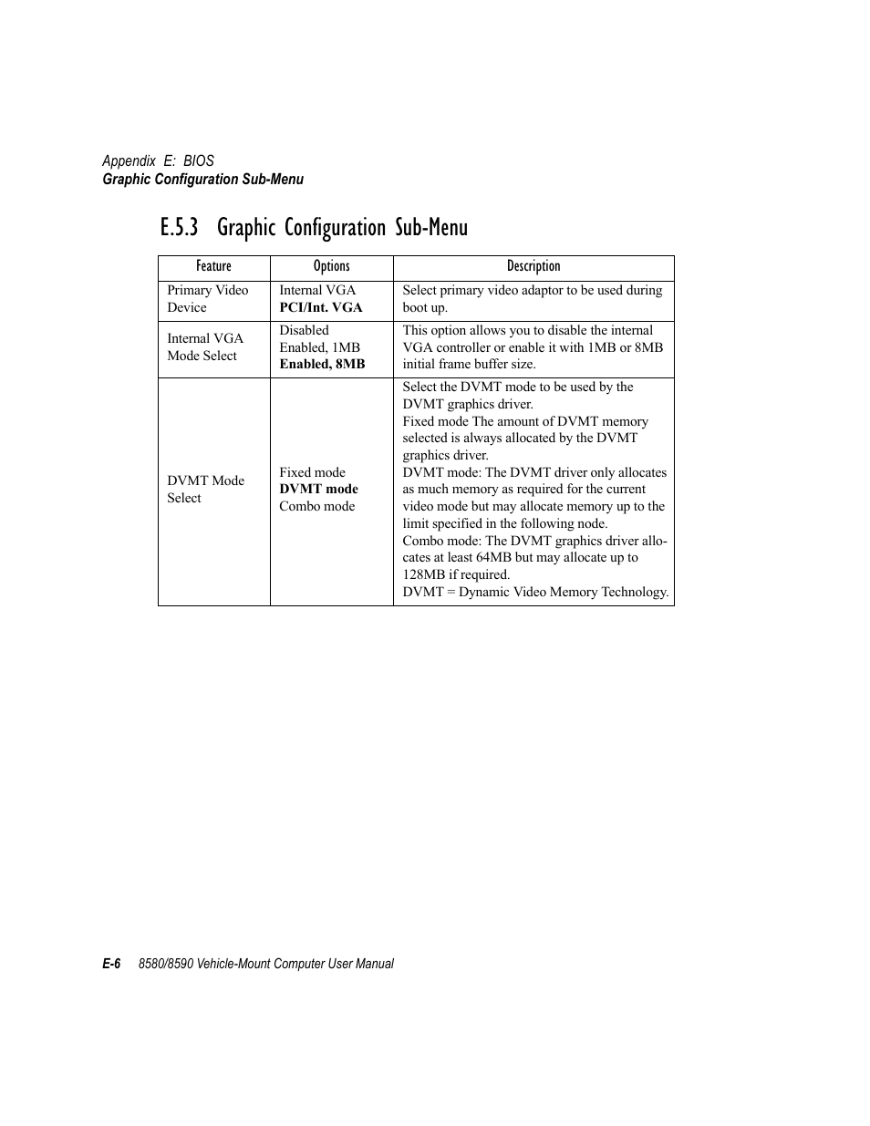 E.5.3 graphic configuration sub-menu | Psion Teklogix Vehicle-Mount Computer 8590 User Manual | Page 186 / 212