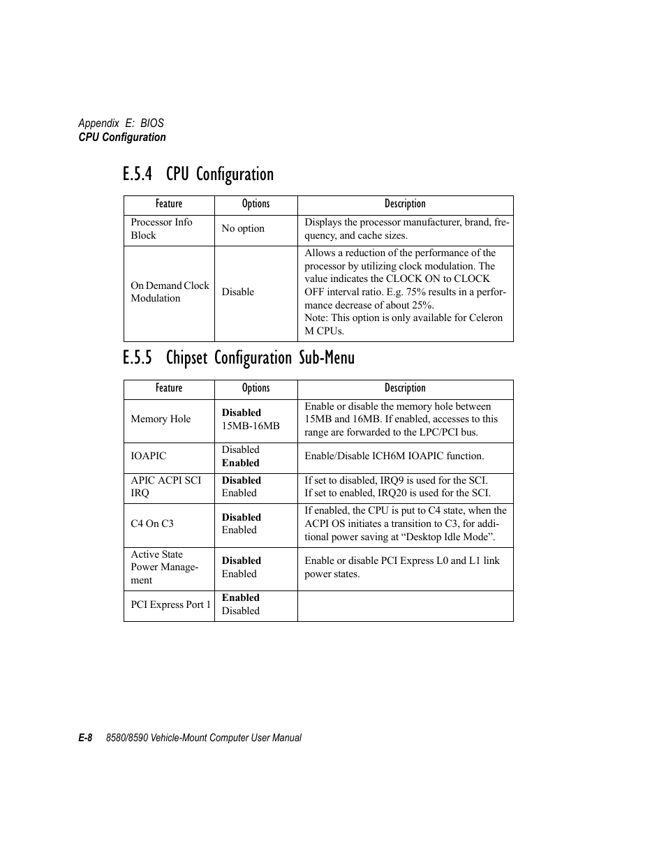 E.5.4 cpu configuration, E.5.5 chipset configuration sub-menu | Psion Teklogix Vehicle-Mount Computer 8590 User Manual | Page 188 / 212