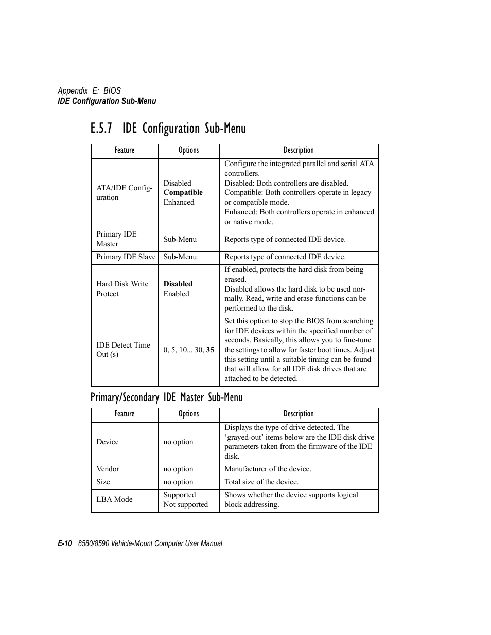 E.5.7 ide configuration sub-menu, Primary/secondary ide master sub-menu | Psion Teklogix Vehicle-Mount Computer 8590 User Manual | Page 190 / 212