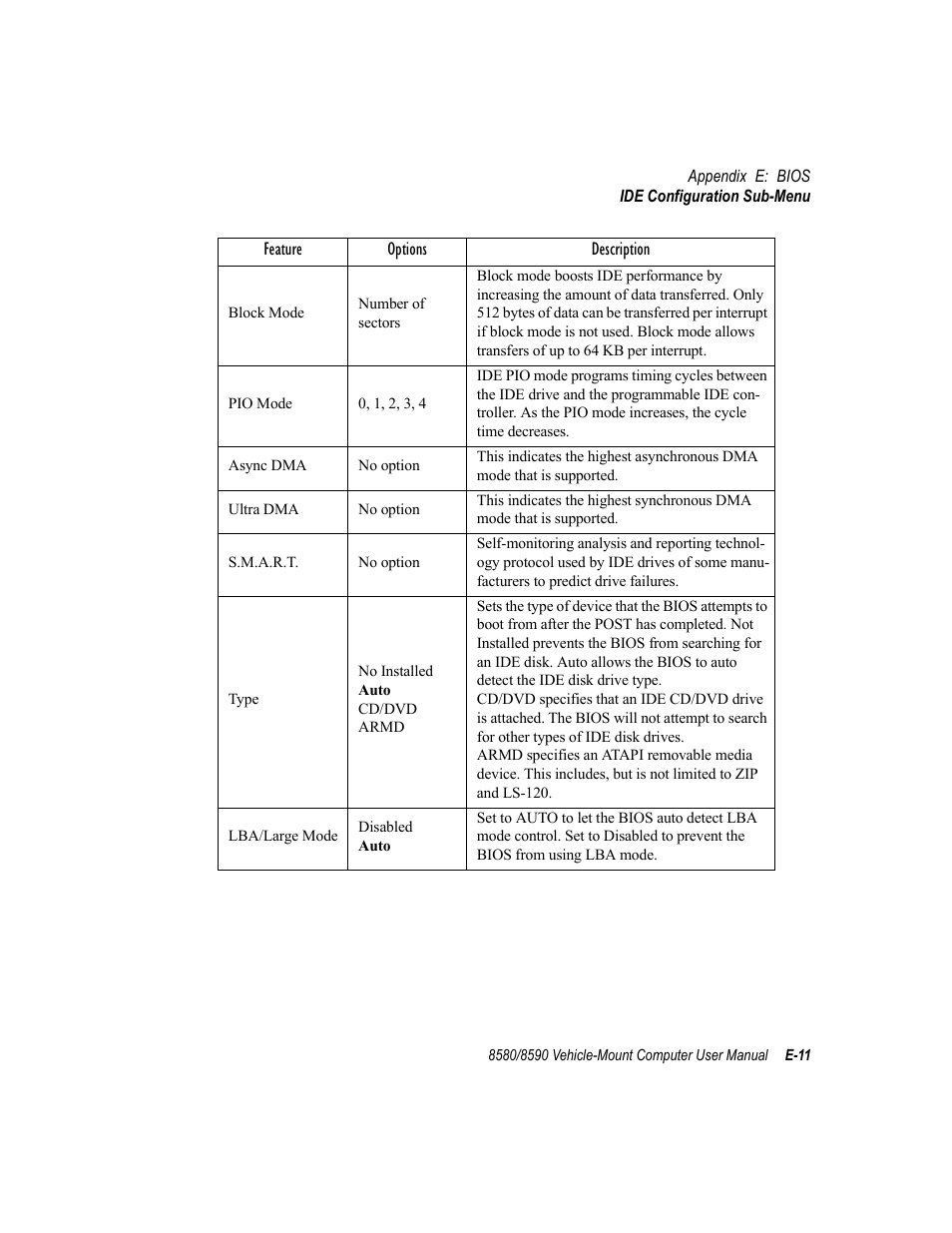 Psion Teklogix Vehicle-Mount Computer 8590 User Manual | Page 191 / 212
