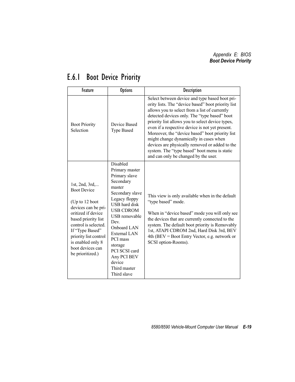E.6.1 boot device priority | Psion Teklogix Vehicle-Mount Computer 8590 User Manual | Page 199 / 212