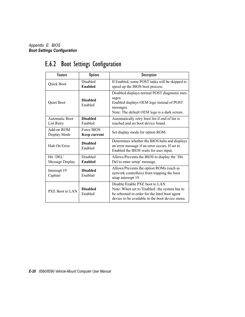 E.6.2 boot settings configuration | Psion Teklogix Vehicle-Mount Computer 8590 User Manual | Page 200 / 212