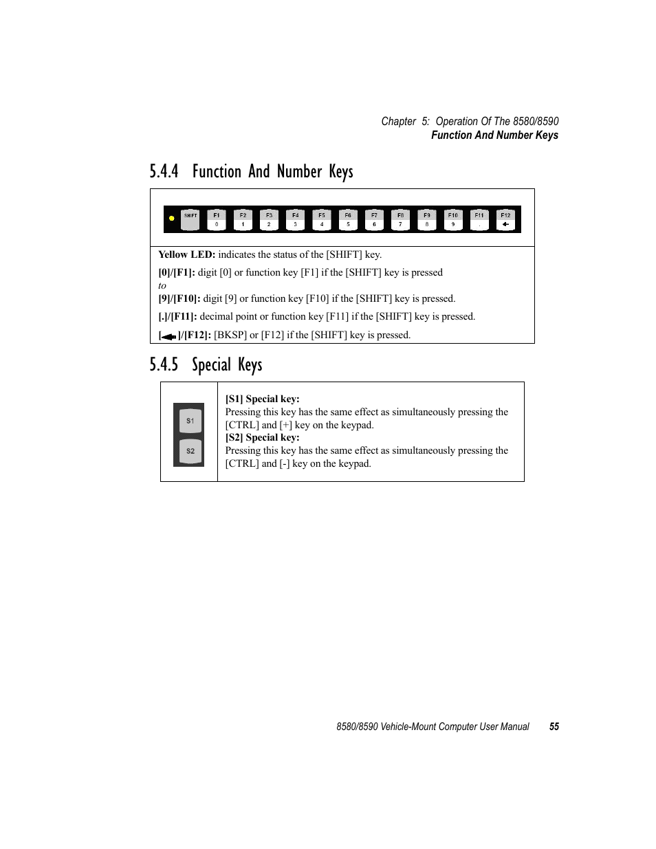4 function and number keys, 5 special keys, 4 function and number keys 5.4.5 special keys | Psion Teklogix Vehicle-Mount Computer 8590 User Manual | Page 81 / 212
