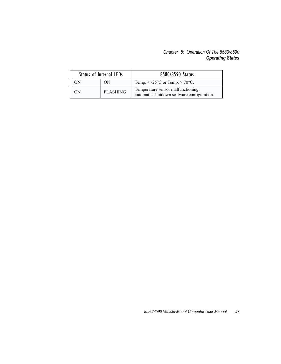 Psion Teklogix Vehicle-Mount Computer 8590 User Manual | Page 83 / 212