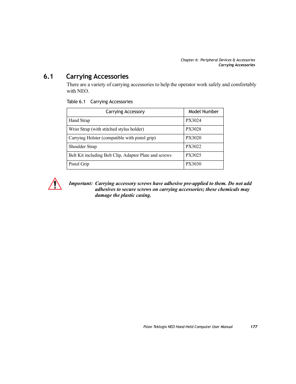 1 carrying accessories, Carrying accessories | Psion Teklogix NEO PX750 User Manual | Page 189 / 238