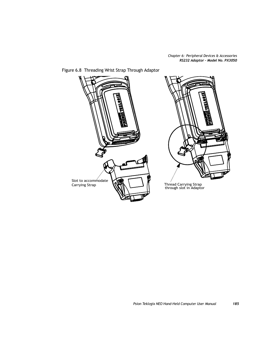 Psion Teklogix NEO PX750 User Manual | Page 197 / 238