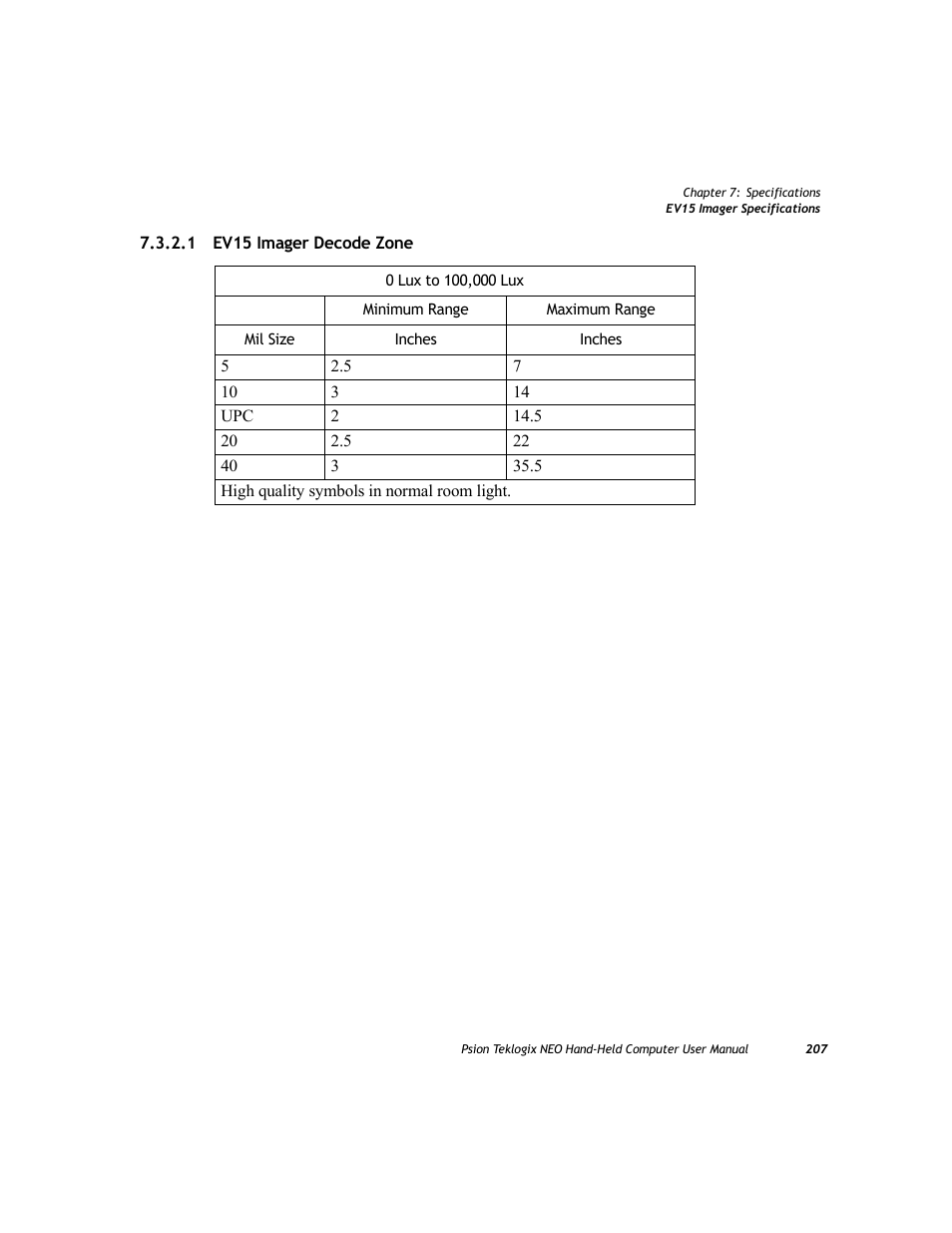 1 ev15 imager decode zone, Ev15 imager decode zone | Psion Teklogix NEO PX750 User Manual | Page 219 / 238