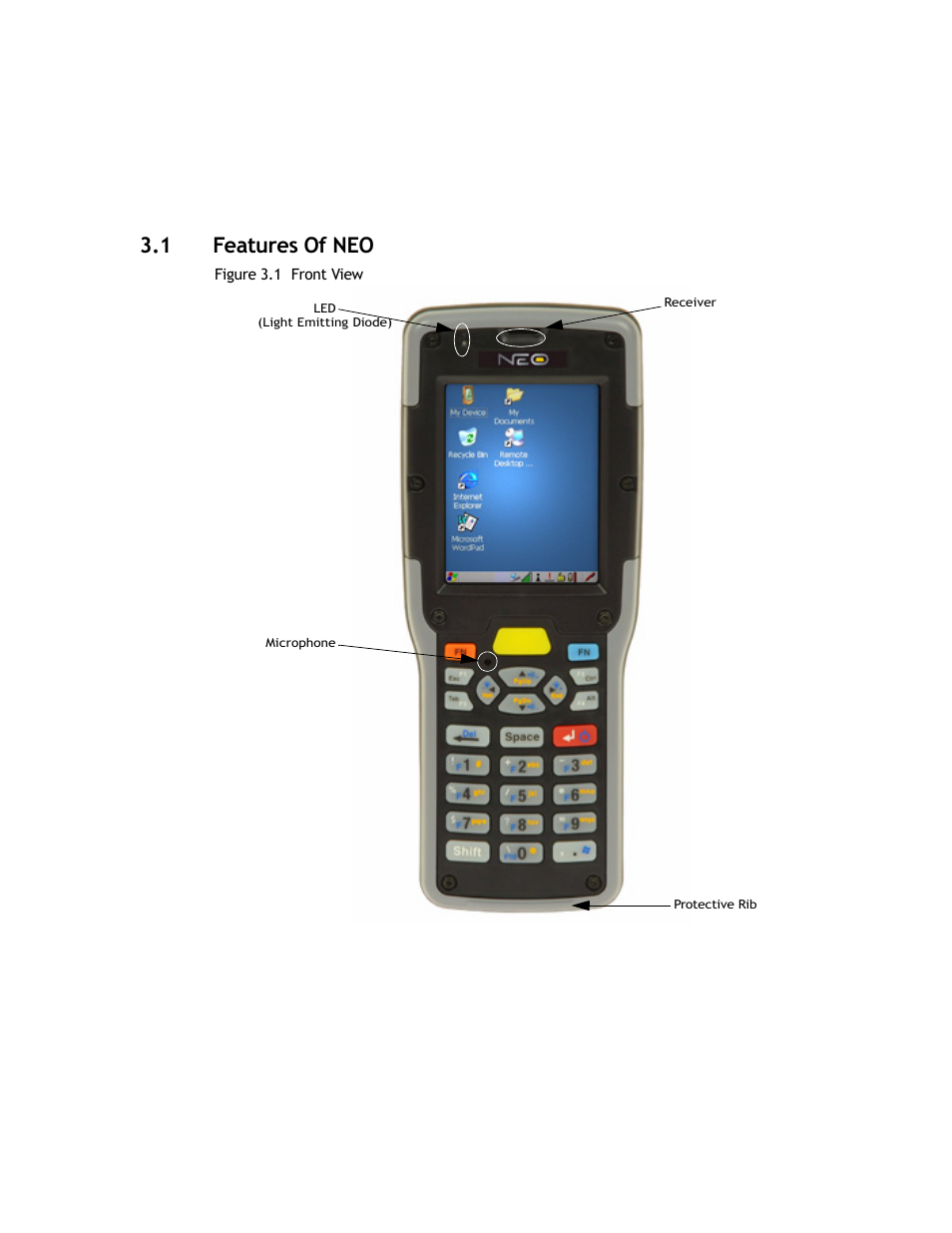 1 features of neo, Features of neo | Psion Teklogix NEO PX750 User Manual | Page 39 / 238