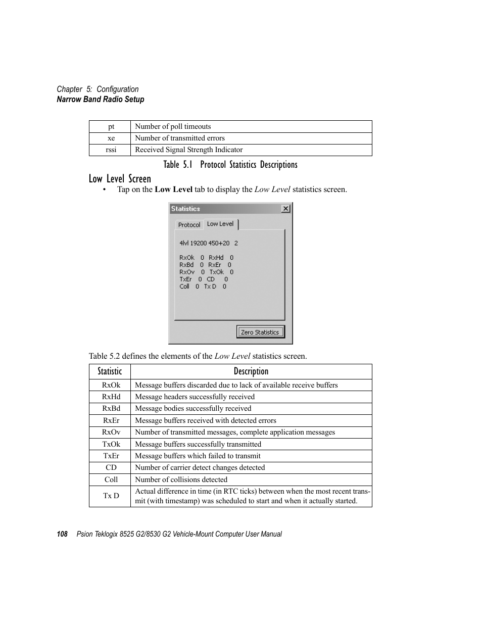 Low level screen, Table 5.1 protocol statistics descriptions, Statistic description | Psion Teklogix Vehicle-Mount Computer 8525 G2 User Manual | Page 132 / 230