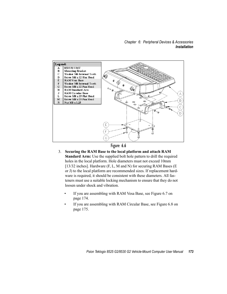 Figure 6.6 | Psion Teklogix Vehicle-Mount Computer 8525 G2 User Manual | Page 197 / 230