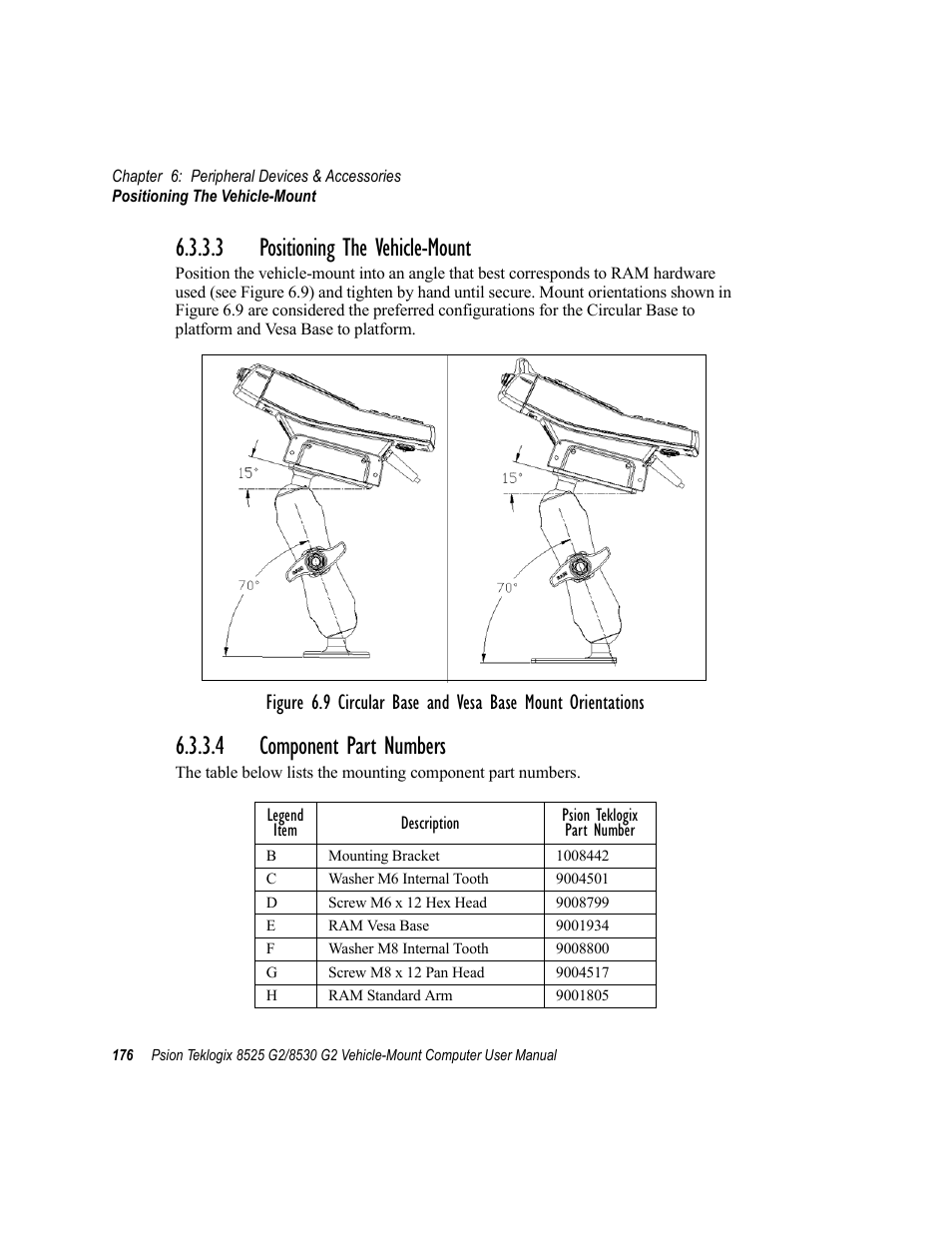 3 positioning the vehicle-mount, 4 component part numbers | Psion Teklogix Vehicle-Mount Computer 8525 G2 User Manual | Page 200 / 230