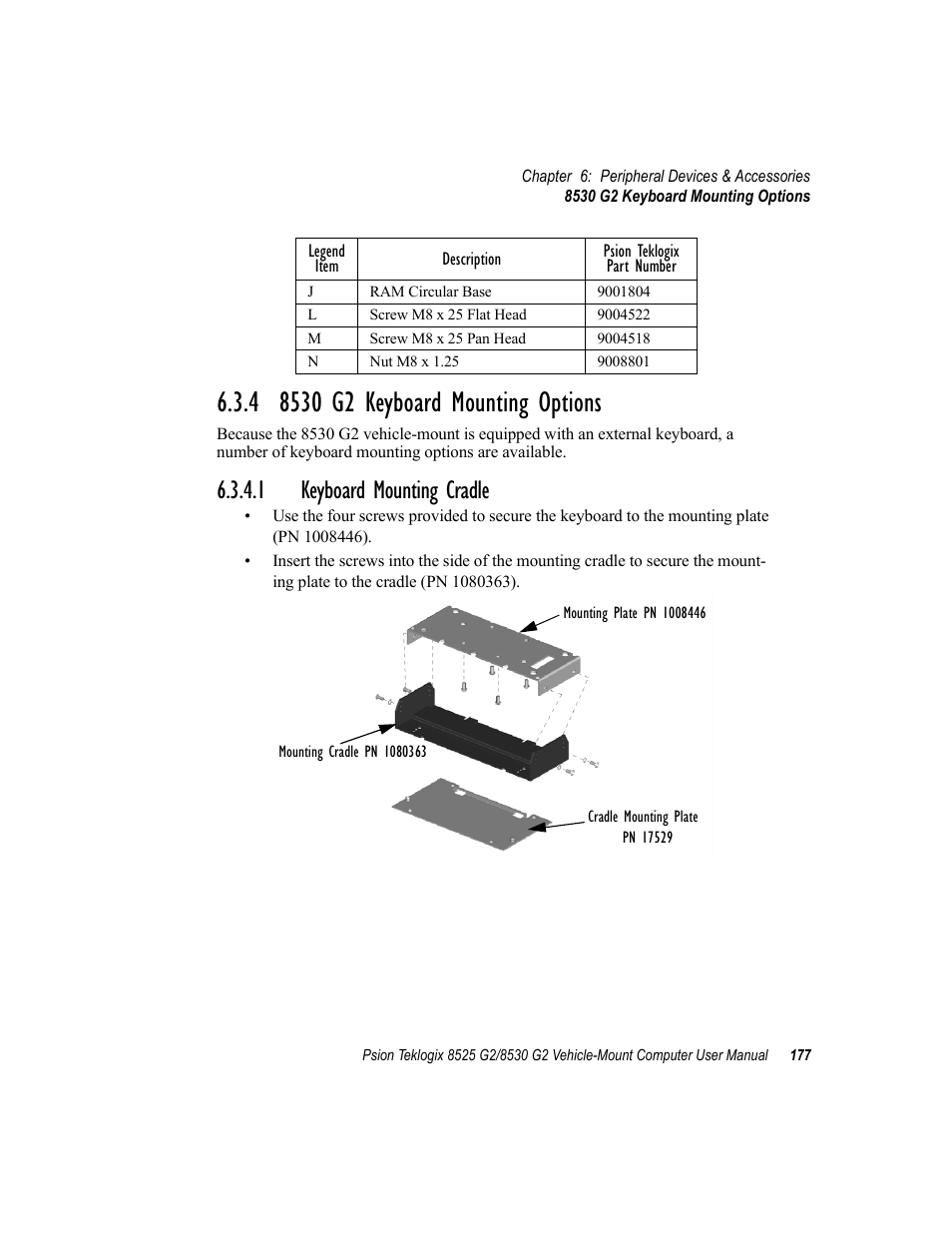 4 8530 g2 keyboard mounting options, 1 keyboard mounting cradle | Psion Teklogix Vehicle-Mount Computer 8525 G2 User Manual | Page 201 / 230
