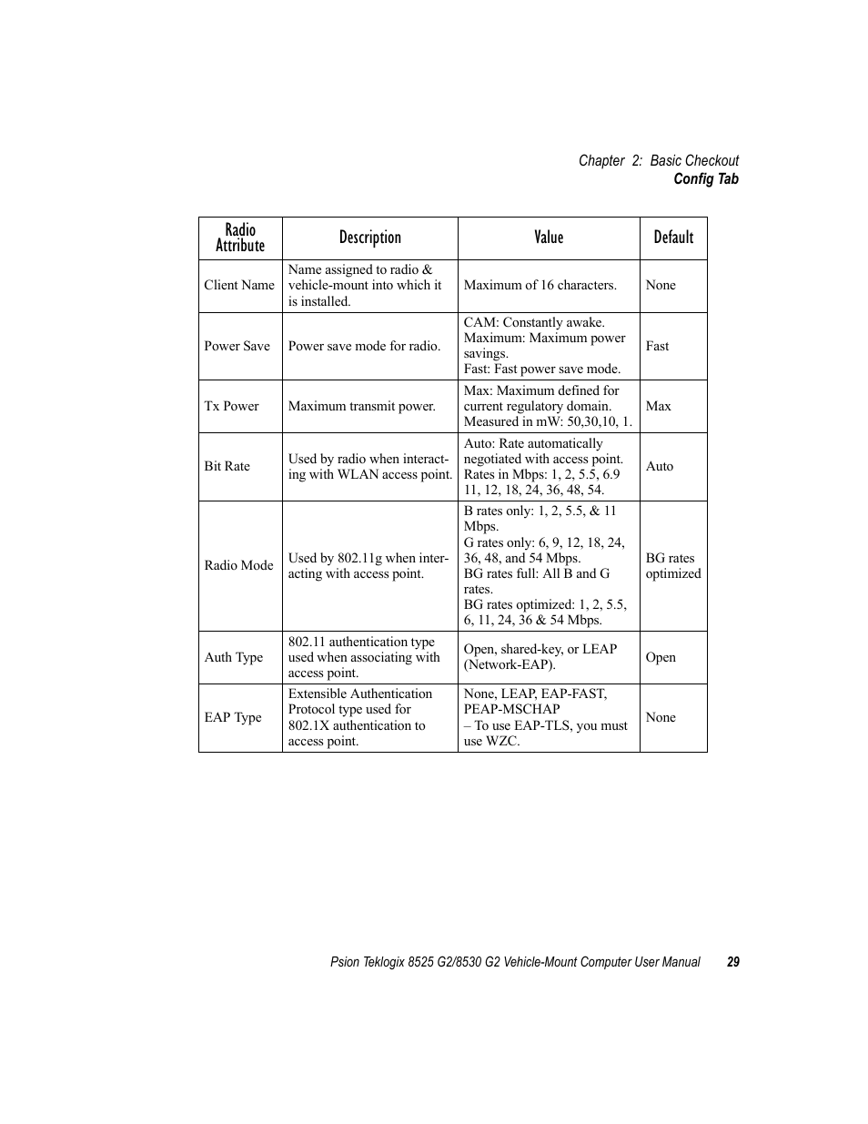 Radio attribute description value default | Psion Teklogix Vehicle-Mount Computer 8525 G2 User Manual | Page 53 / 230