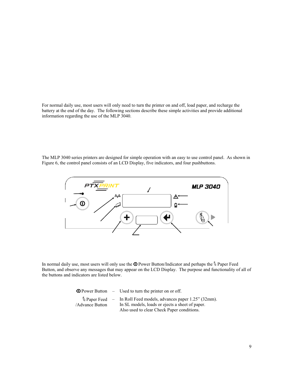 Daily operation, Introduction, Control panel | Daily operation d | Psion Teklogix MLP 3040 Series User Manual | Page 15 / 65