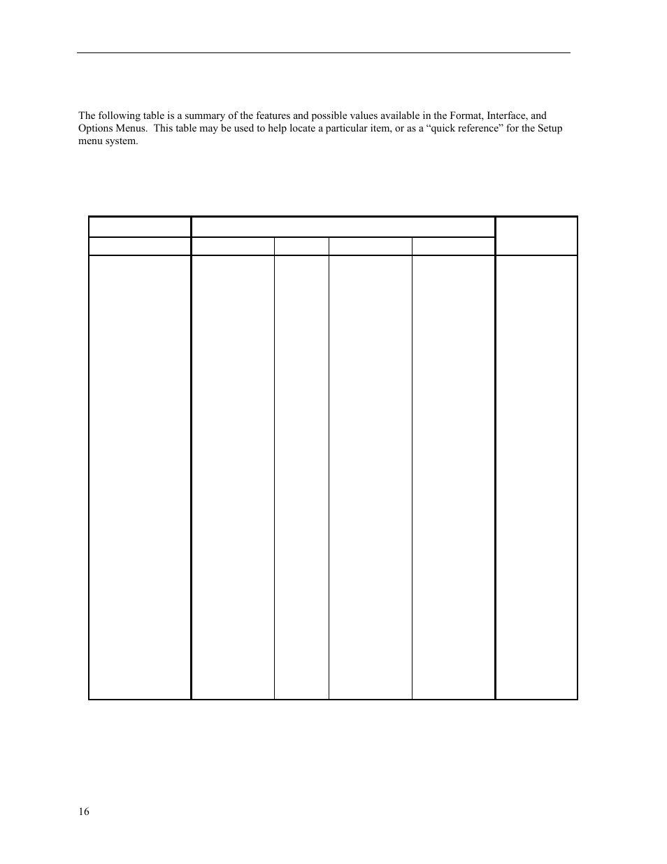 Setup menu summary | Psion Teklogix MLP 3040 Series User Manual | Page 22 / 65