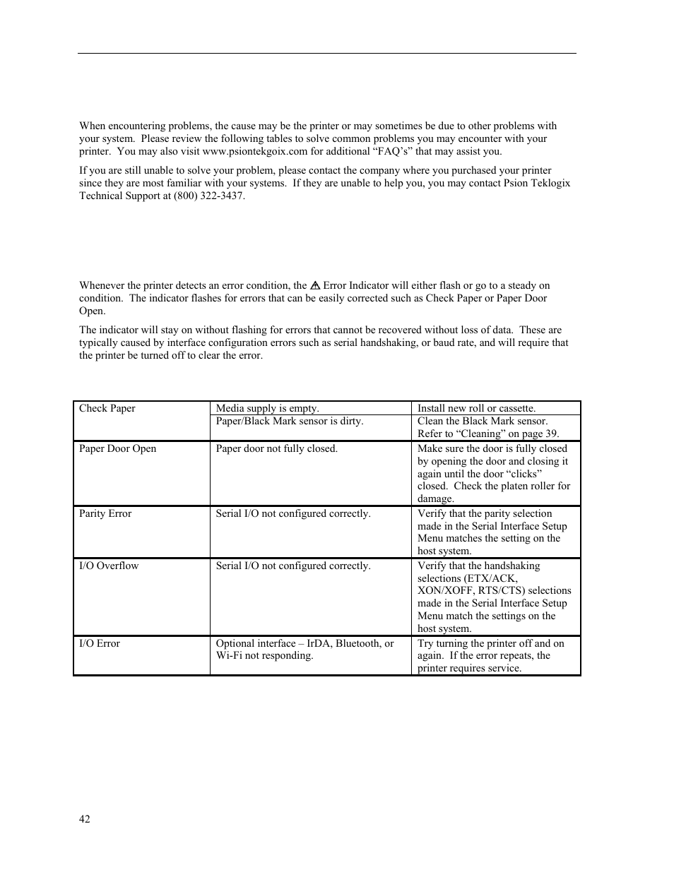 Troubleshooting, Error messages | Psion Teklogix MLP 3040 Series User Manual | Page 48 / 65