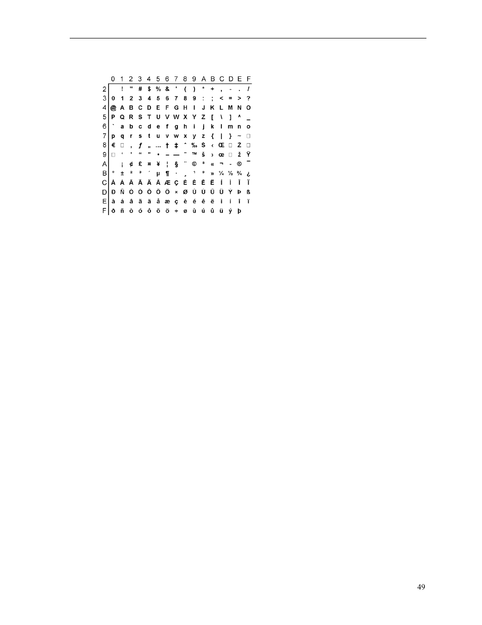 Psion Teklogix MLP 3040 Series User Manual | Page 55 / 65