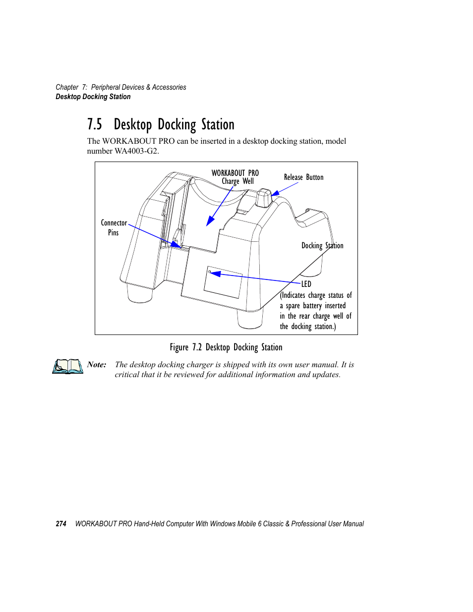 5 desktop docking station | Psion Teklogix ISO 9001 User Manual | Page 292 / 360