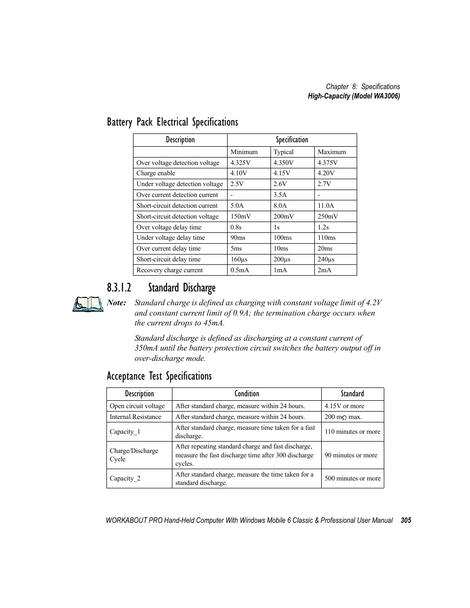 2 standard discharge, Standard discharge, Battery pack electrical specifications | Acceptance test specifications | Psion Teklogix ISO 9001 User Manual | Page 323 / 360