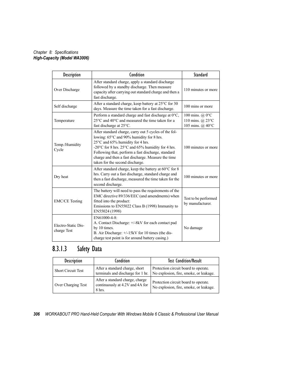 3 safety data, Safety data | Psion Teklogix ISO 9001 User Manual | Page 324 / 360