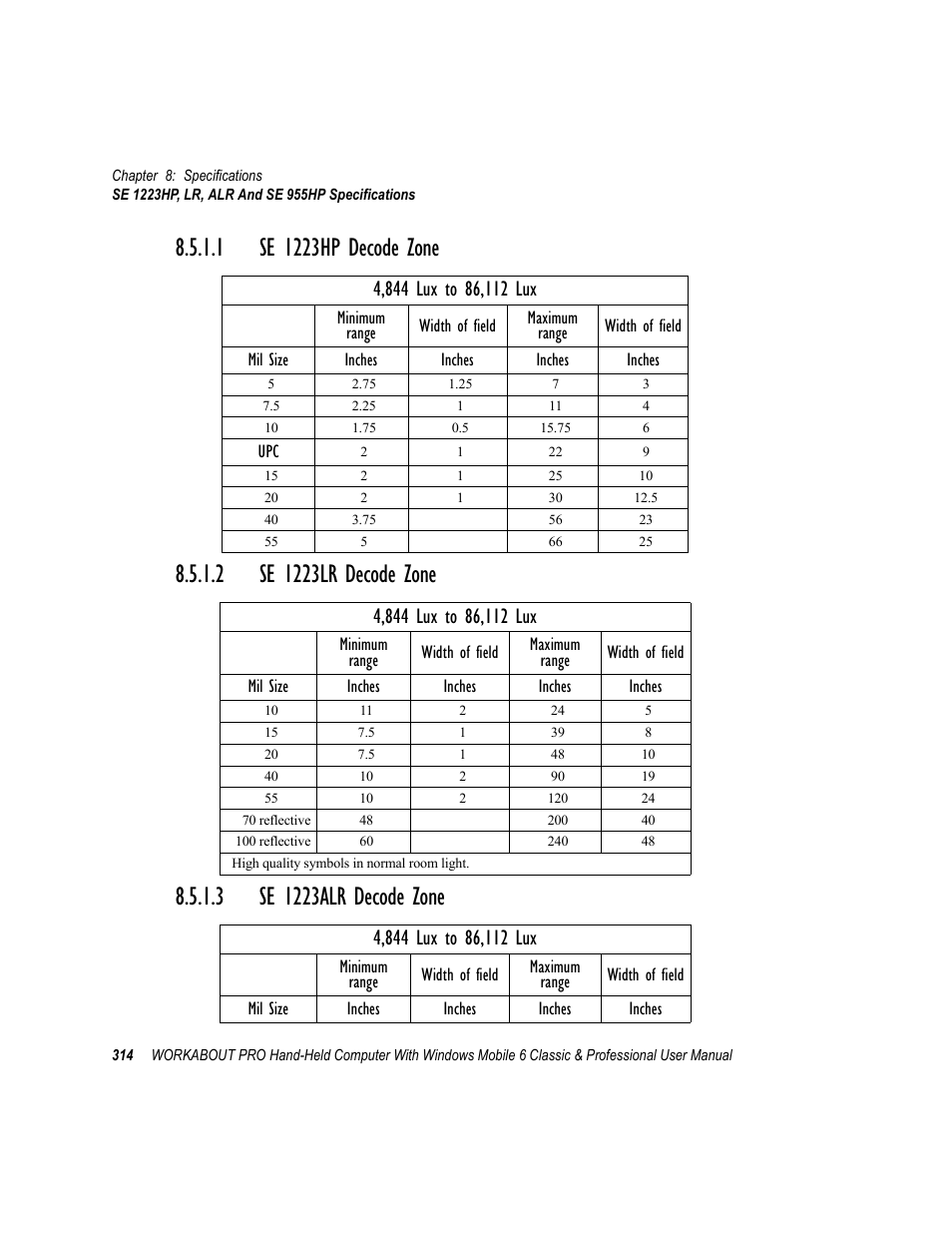 1 se 1223hp decode zone, 2 se 1223lr decode zone, 3 se 1223alr decode zone | Se 1223hp decode zone, Se 1223lr decode zone, Se 1223alr decode zone | Psion Teklogix ISO 9001 User Manual | Page 332 / 360