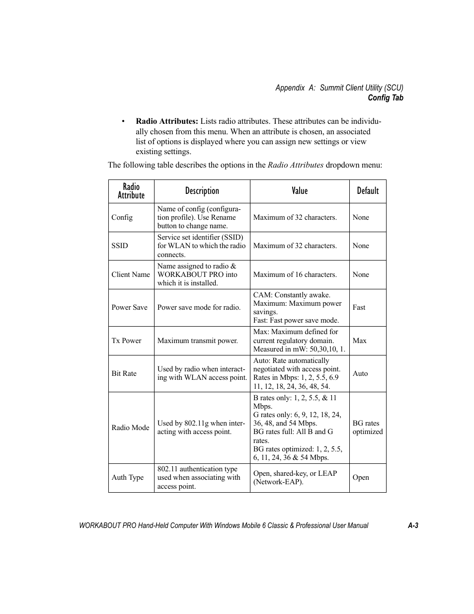 Radio attribute description value default | Psion Teklogix ISO 9001 User Manual | Page 339 / 360