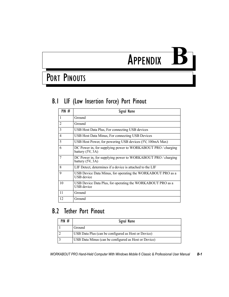 Port pinouts, B.1 lif (low insertion force) port pinout, B.2 tether port pinout | Appendix b: port pinouts, Ppendix, Inouts | Psion Teklogix ISO 9001 User Manual | Page 347 / 360