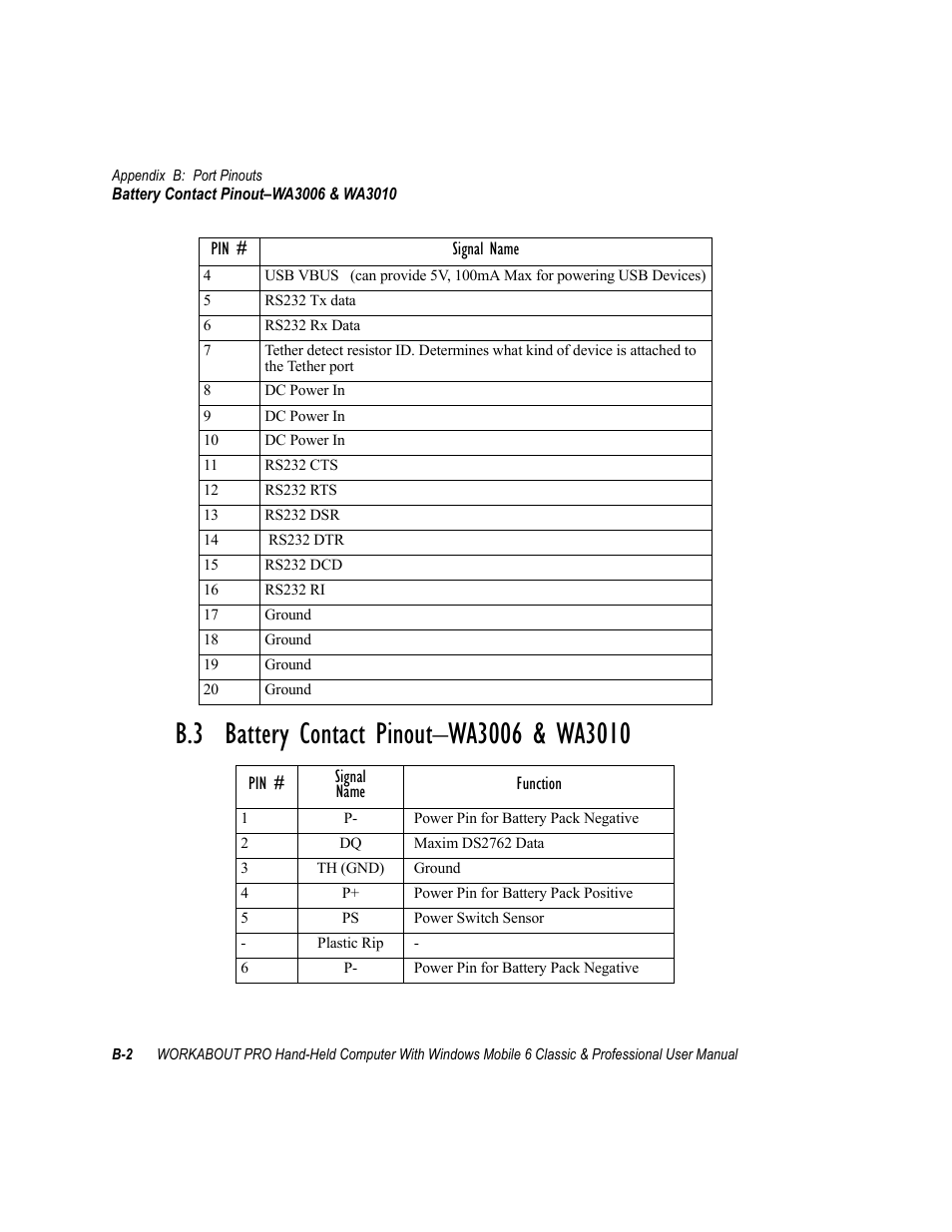 B.3 battery contact pinout-wa3006 & wa3010 | Psion Teklogix ISO 9001 User Manual | Page 348 / 360